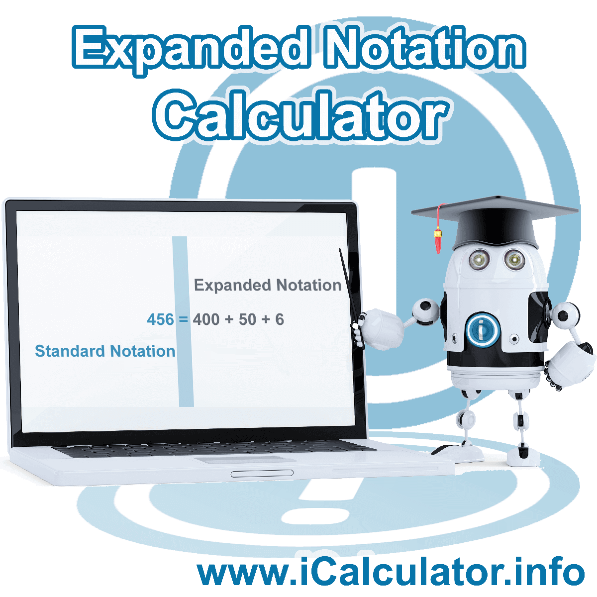 Standard Notation Calculator: This image shows Standard Notation formula and algorythms associated calculations used by the Standard Notation Conversion Calculator