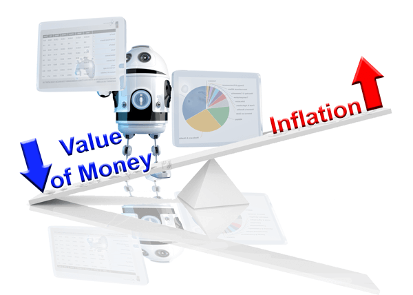 Inflation is a balance of the cost of goods/services and the value of money