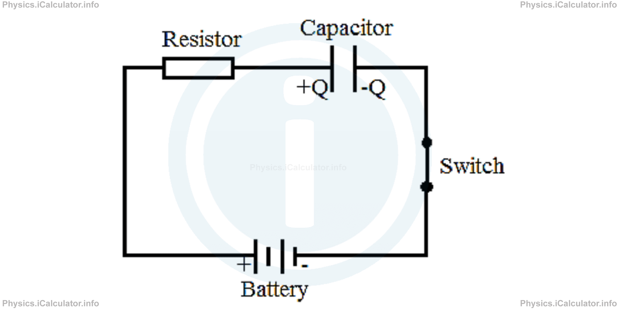 Physics Tutorials: This image provides visual information for the physics tutorial RC Circuits 