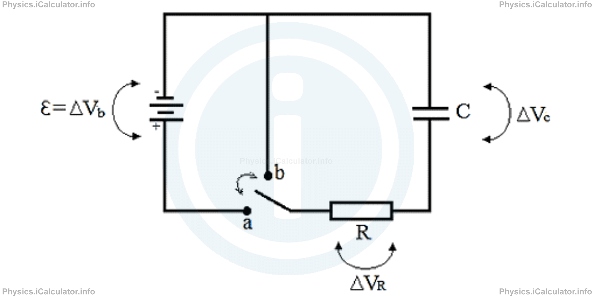 Physics Tutorials: This image provides visual information for the physics tutorial RC Circuits 