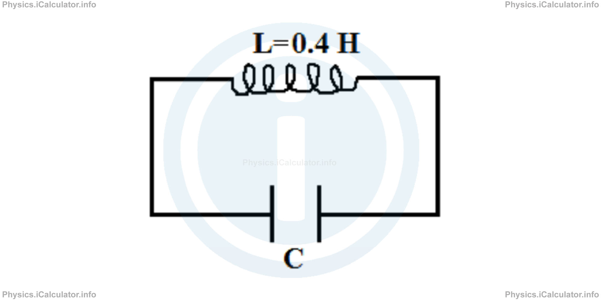 Physics Tutorials: This image provides visual information for the physics tutorial Alternating Current. LC Circuits 
