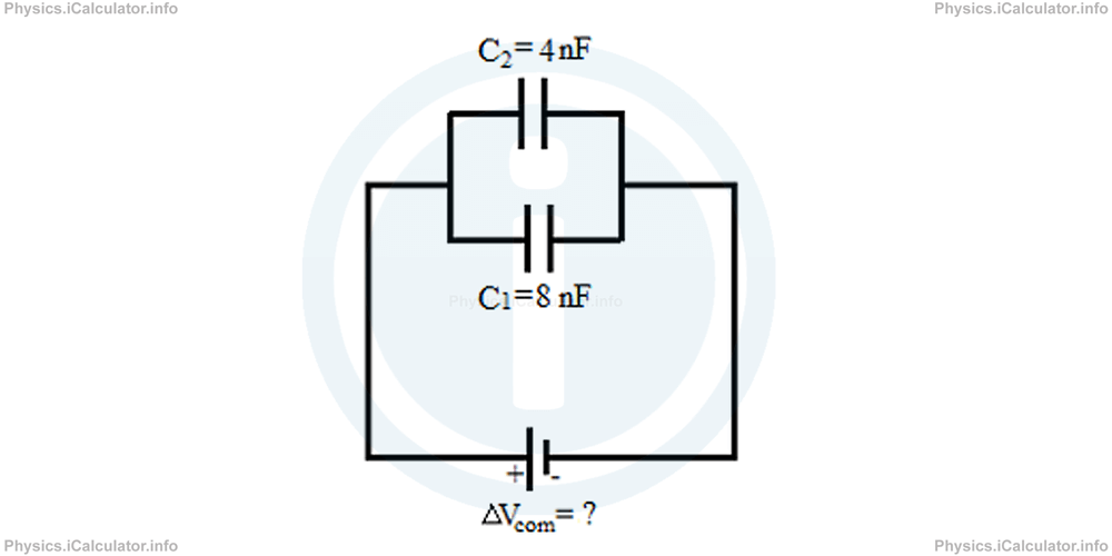 Physics Tutorials: This image provides visual information for the physics tutorial Capacitance and Capacitors 