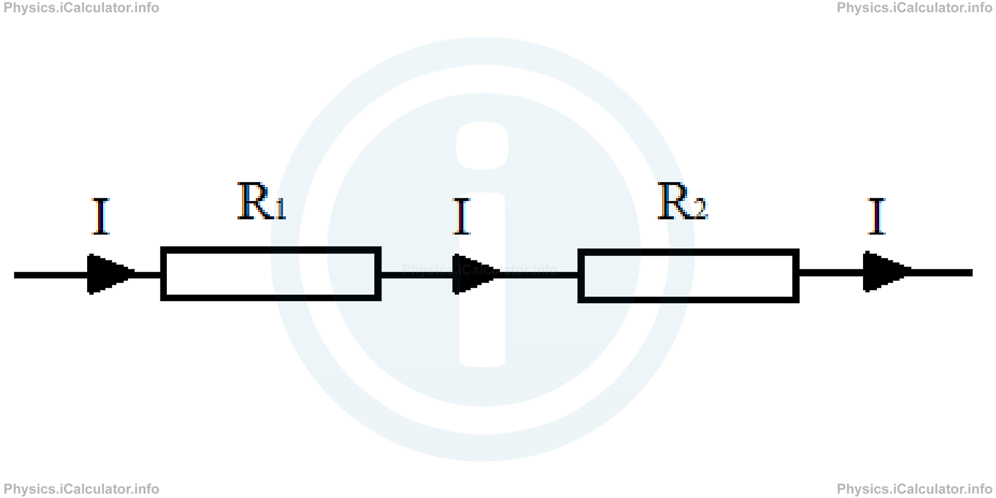 Physics Tutorials: This image provides visual information for the physics tutorial Electric Resistance. Combinations of Resistors 