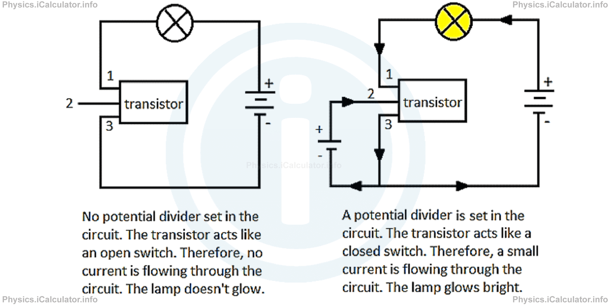 Physics Tutorials: This image provides visual information for the physics tutorial Electronic Components and Switching 