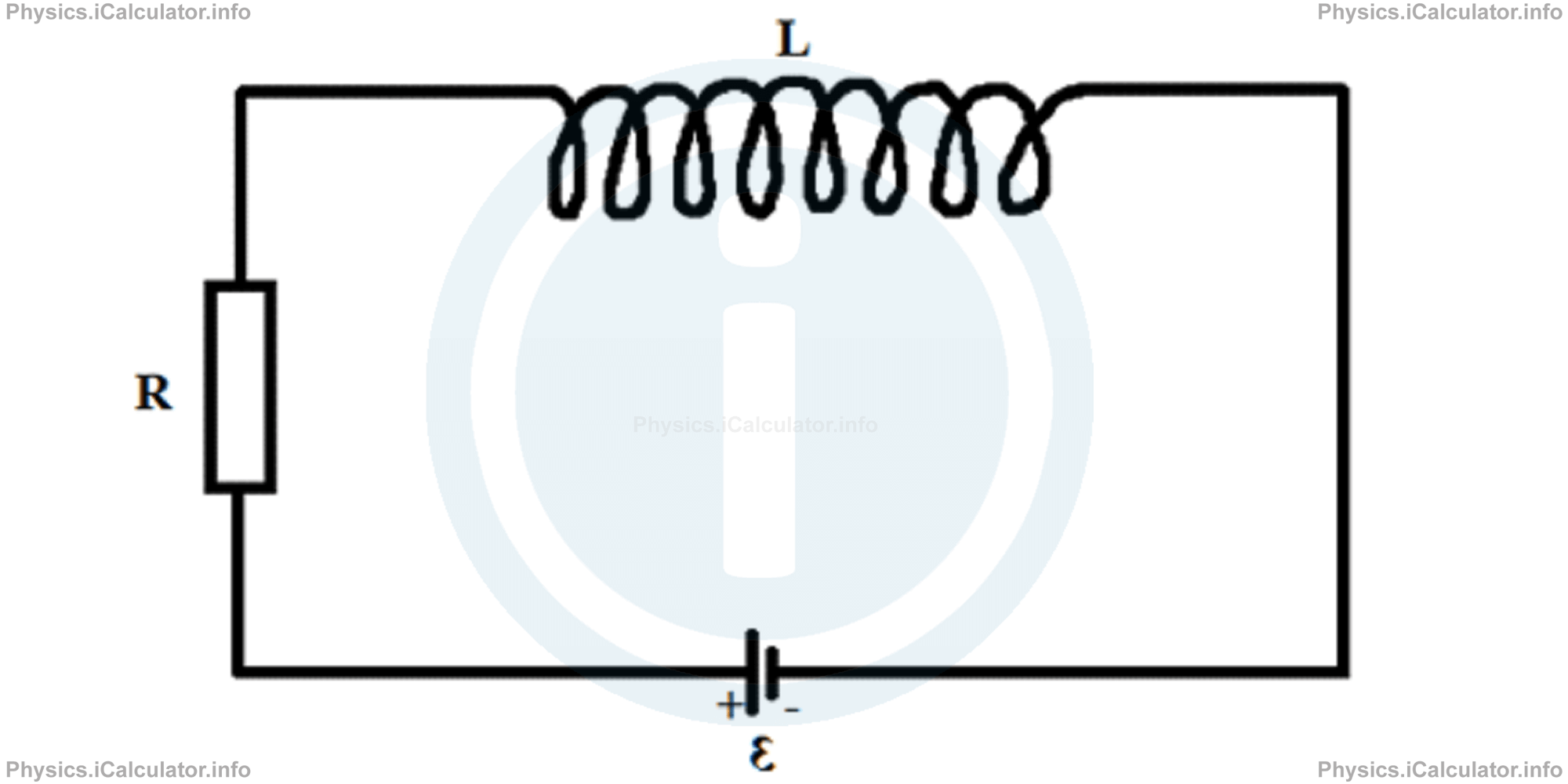 Physics Tutorials: This image provides visual information for the physics tutorial RL Circuits 