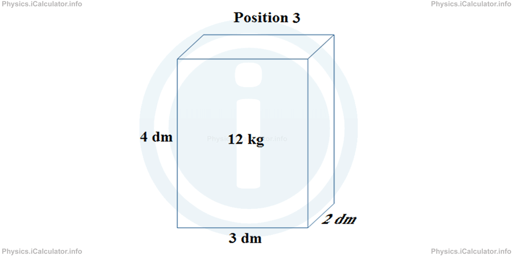 Physics Tutorials: This image provides visual information for the physics tutorial Pressure. Solid Pressure 